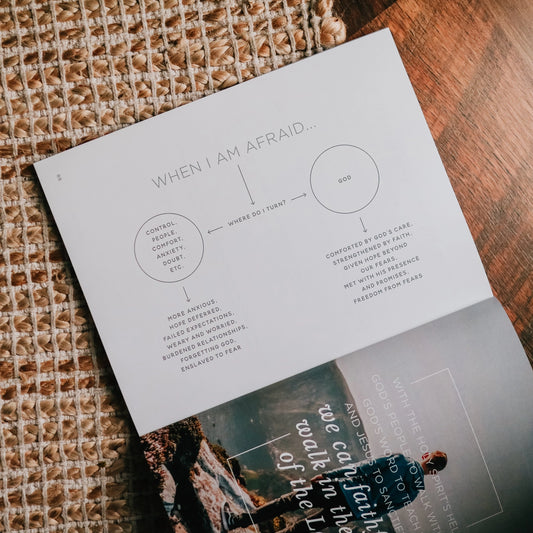 When Fear Meets Faith - Study For Men